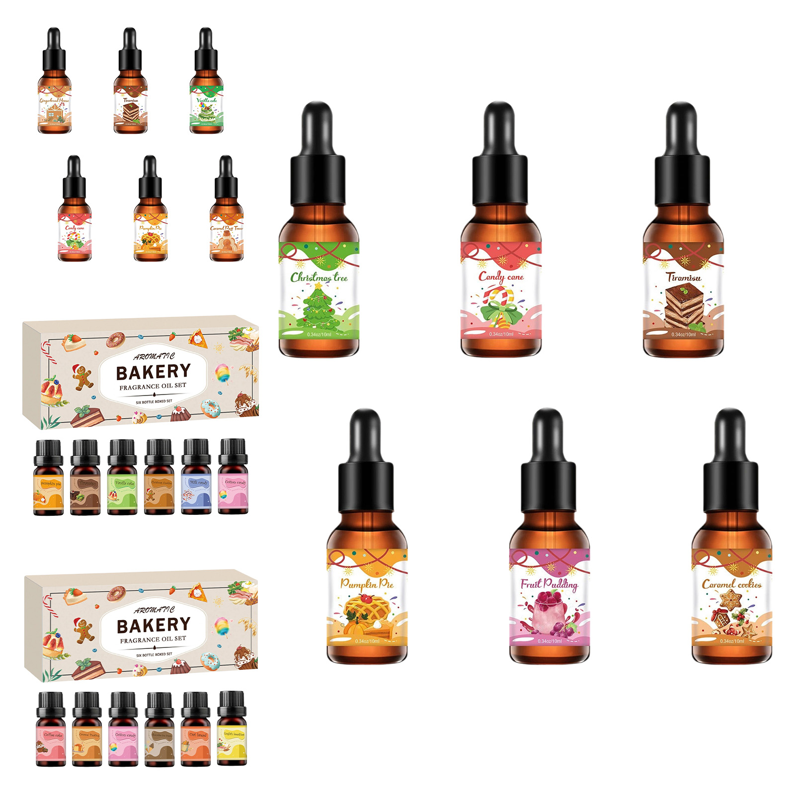 Zestaw olejków zapachowych świ – Candle Making Essential Oil recenzja i cena
