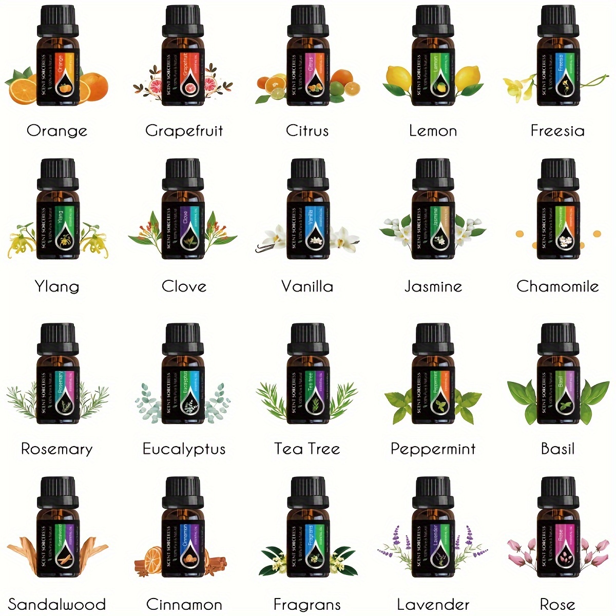 Zestaw olejków eterycznych 20  – Candle Making Scents recenzja i cena