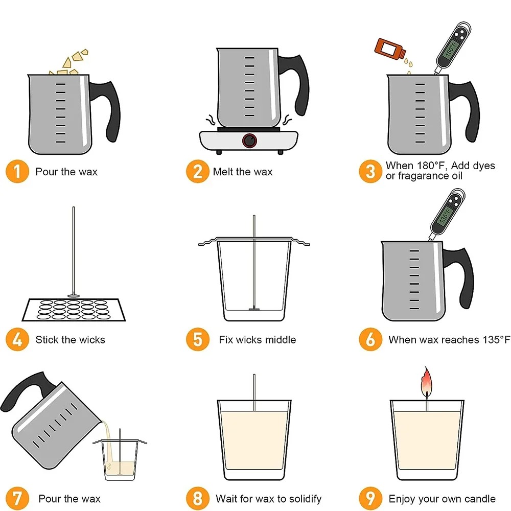 Zestaw do samodzielnego robien – Candle Making Set recenzja i cena