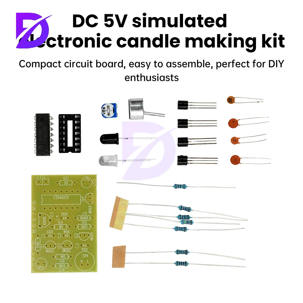 Zestaw do samodzielnego montaż – Candle Making Dc recenzja i cena